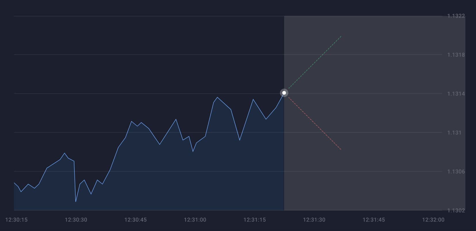 chart-image